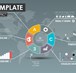 Top 5 slideshow applications to replace PowerPoint applications